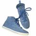 Coach Shoes | Coach Pita High Top Chambray Blue Suede Lace Up Sneaker | Color: Blue/White | Size: 8.5