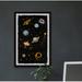 Zoomie Kids Dark Outer Space - Picture Frame Graphic Art Paper in Black/Blue/Brown | 24 H x 16 W x 1.5 D in | Wayfair