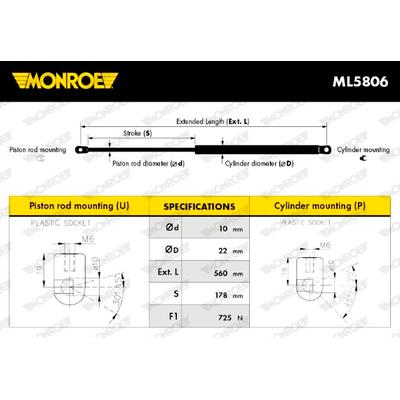 MONROE Gasfeder, Koffer-/Laderaum 725N für MERCEDES-BENZ 1647400145 1647400245 ML5806 Image