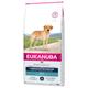 12kg Labrador Retriever Eukanuba Dry Dog Food