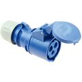 Cetac Base 2 P+T Bleu 32a (SOUS Film Retractable) Solera 903133a