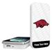 Arkansas Razorbacks Personalized 5000 mAh Repeat Design Wireless Powerbank