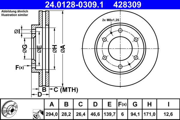 Card image cap