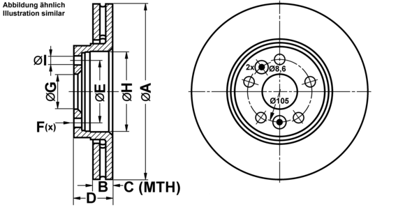 Card image cap
