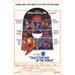 Posterazzi Thats The Way Of The World Movie Poster (11 X 17) - Item # MOVEE4659 Paper in Black/Blue/Red | 17 H x 11 W in | Wayfair