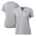 Women's Cutter & Buck Heather Gray Jacksonville Jaguars Forge Stretch Blade Polo