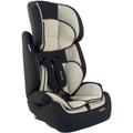 SiÌge auto bebe Isofix Groupe 1 2 3 5 points d'ancrage De 9 Ë 36 kg Dossier amovible Beige Lionfix