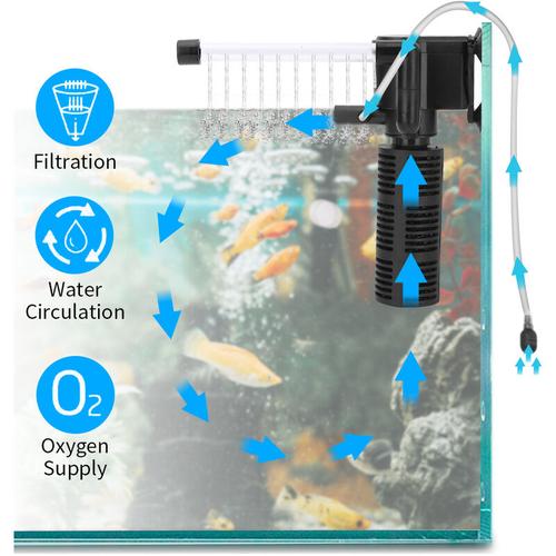 Aquarium Innenfilter, 5W 500L/H Aquarium Innenfilter L Aquarium Pumpenfilter für Kleinaquarium,