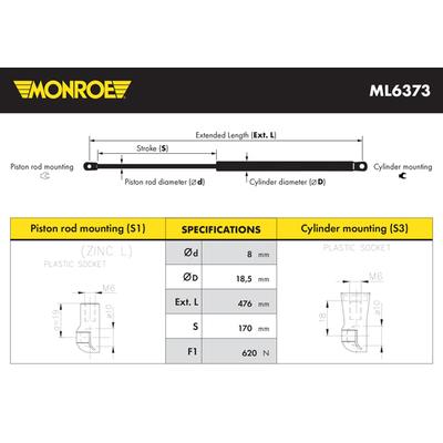 MONROE Gasfeder, Koffer-/Laderaum 620N für RENAULT 700021054000 844301324R ML6373 Image