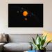 East Urban Home Solar System Diagram II by Carbon Lotus - Graphic Art Print on Canvas Canvas, in Black/Orange | 18 H x 26 W x 1.5 D in | Wayfair