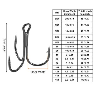 Treble Fish Hooks, 50Pcs Sharp Round Bend Hook Triple Barbed Hook