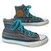 Converse Shoes | Converse All Star Blue Multi Stripe Canvas High Top Sneakers Juniors Size 3 Us | Color: Blue/Orange | Size: 3us