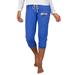 Women's Royal St. Louis Blues Quest Knit Capri Pants