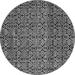 Black/Gray 96 x 96 x 0.35 in Area Rug - Dakota Fields Ashbik Abstract Machine Woven Area Rug in Gray /Wool | 96 H x 96 W x 0.35 D in | Wayfair