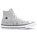 Converse Shoes | Converse Women’s Chuck Taylor All Star High Tops. Pale Putty/ Lime Stone | Color: Gray/Pink | Size: Various
