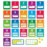 0-20 Numbers Set Bulletin Board Set | Bundle of 10 Sets