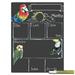 Cohas Tropical Bird Theme Baby Milestone Chalkboard 12 by 16 inches White Marker