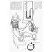 Sphygmomanometer 1927. /Nthe Sphygmomanometer And Its Use. Drawing 1927. Poster Print by (18 x 24)