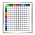 Flipside Products Framed Grid Whiteboard 48 x 48