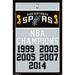 San Antonio Spurs NBA Finals Champions 24.25 x 35.75 Framed Poster