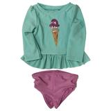 Infant & Toddler Girls 2pc Blue Ice Cream Cone Rash Guard Swim Suit Set 18m