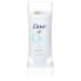 Dove 0% Aluminum Women s Sensitive Deodorant Stick 2.6 oz