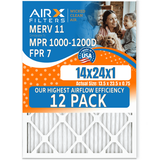 14x24x1 Air Filter MERV 11 Rating 12 Pack of Furnace Filters Comparable to MPR 1000 MPR 1200 FPR 7 High Efficiency 12 Pack of Furnace Filters Made in USA by AIRX FILTERS WICKED CLEAN AIR.