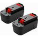 4.0Ah Replacement Battery Compatible with Black and Decker 18V Battery HPB18 244760-00 A1718 FSB18 Firestorm 2-Pack