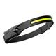 Vistreck USB Sensing COB Headlamp Outdoor Cycling Light USB Charged Night Running Light LED Strong Light Headed Lamp