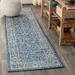 Palazzo Vine and Border Textured Weave Navy/Gray 2 ft. x 8 ft. Indoor/Outdoor Runner Rug