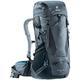 Deuter Futura PRO 36 Hiking Backpack