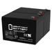 12V 9Ah SLA Battery Replacement for BB SH1228W - 2 Pack