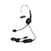 Meterk Single-Sided USB Corded Headset Call Center Monaural Headphone with Adjustable Microphone Mute Control Button for Office Computer PC Laptop