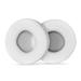 Replacement Ear Pads PU Leather Ear Cushions Replacement for //Audio-Technica/SONY/ Headphone Ear Pads 60mm White