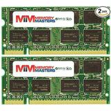 MemoryMasters 2GB (2x1GB) DDR SODIMM (200 pin) 333Mhz DDR333 PC2700 for Dell Compatible Mac Memory PowerBook G4 1.5GHz 12-inch SuperDrive (M9691LL/A) 115 2 GB (2x1GB)