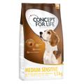 4x1,5kg Medium Sensitive Concept for Life - Croquettes pour Chien