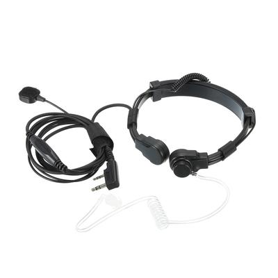 Overhead Headset with Microphone for Walkie Talkie, Two Way Radio Headset - Black