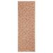 Furnish My Place Modern Indoor/Outdoor Commercial Solid Color Rug - Rust 3 x 48 Runner Pet and Kids Friendly Rug. Made in USA Area Rugs Great for Kids Pets Event Wedding