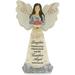 Pavilion Gift Company- Daughter Guardian Angel Figurine 6 Inch