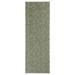 Furnish My Place Modern Indoor/Outdoor Commercial Solid Color Rug - Green 4 x 48 Runner Pet and Kids Friendly Rug. Made in USA Area Rugs Great for Kids Pets Event Wedding