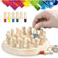 Wooden Memory Match Stick Chess Game Hirger Color Memory Chess Funny Block Board Game Memory Match Stick Chess Game Parent-Child Interaction Toy Brain Teaser for Boys and Girls Age 3 and Up