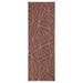 Furnish My Place Modern Indoor/Outdoor Commercial Solid Color Rug - Burgundy 2 x 46 Runner Pet and Kids Friendly Rug. Made in USA Area Rugs Great for Kids Pets Event Wedding