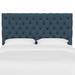 Willa Arlo™ Interiors Dagenham Panel Headboard Upholstered/Linen in Brown | 54 H x 74 W x 4 D in | Wayfair 03C0A4CC96394C0A9A6959309FE3944B