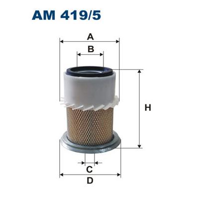 Card image cap