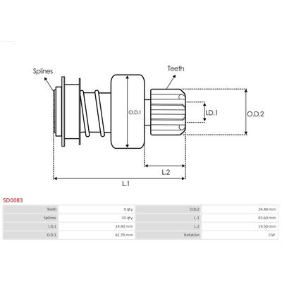 AS-PL Freilaufgetriebe, Starter Universal für MERCEDES-BENZ 0011511813 0011514113 0011513213 SD0083 Image