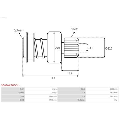 AS-PL Freilaufgetriebe, Starter Universal für VW 03G911395A 03G911335A SD0244(BOSCH) Image