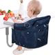 Teglu Portable Hook on Seat, Folding High Chair Baby Clip on Highchair with Seat Belt/Bag/Removable Seat for Home Travel,6-36 Months/33lb-Blue