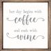 Sixtrees USA Ltd. Her Day Begins w/ Coffee & Ends w/ Wine - Framed Wooden Sign in Brown/Gray/White | 12 H x 12 W x 1.9 D in | Wayfair FS3781-1212