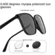 Lunettes De Soleil polarisées De luxe pour femmes verres solaires De myopie dioptrie 0 à 6.0