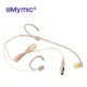 IiiMymic – Mini-Microphone XLR TA3F à 3 broches casque unidirectionnel pour AKG Samson